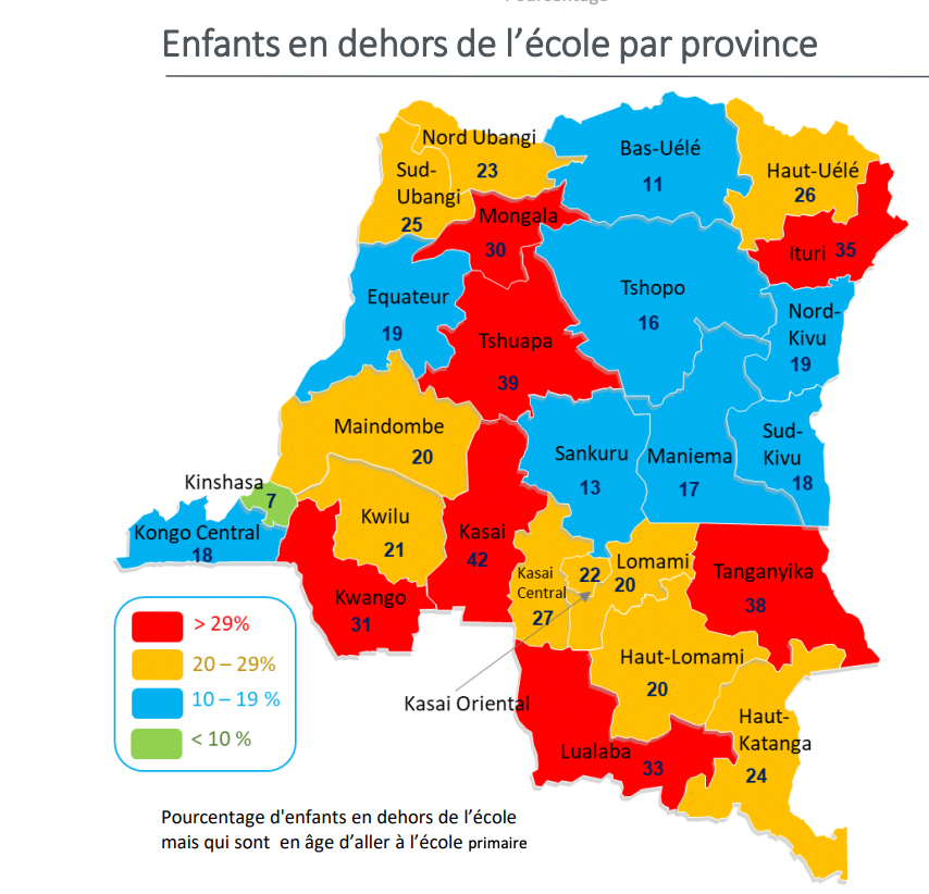 DMT SCHOOL — Suivi État congolais