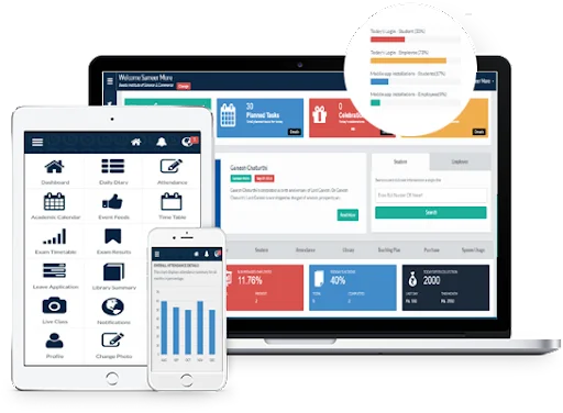 DMT SCHOOL — Gestion scolaire